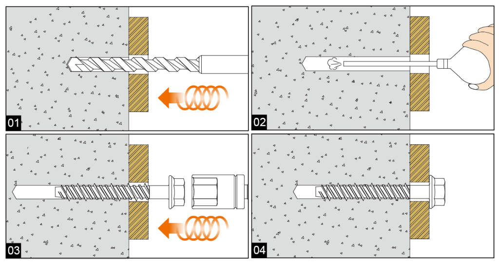 Why you should use concrete screw
