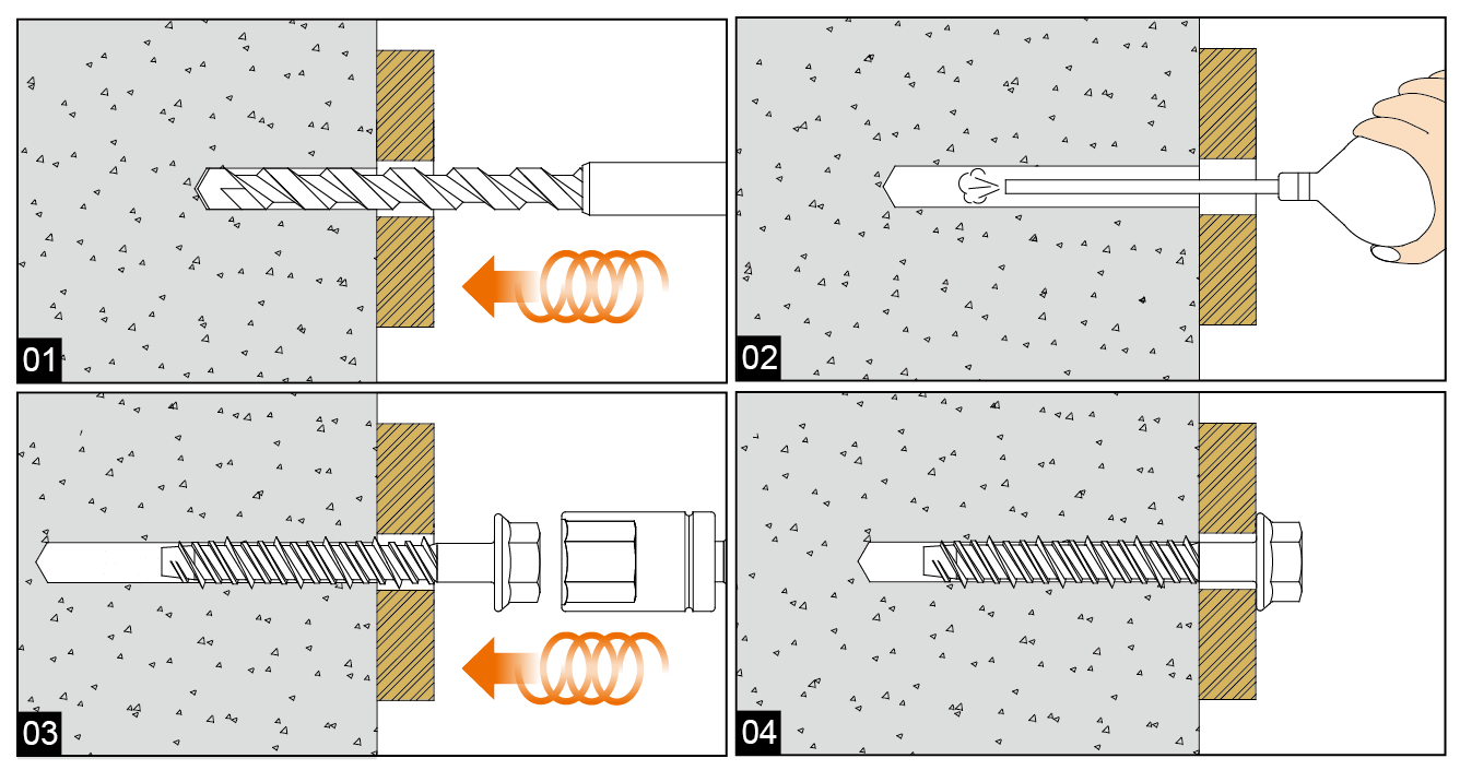 Why you should use concrete screw