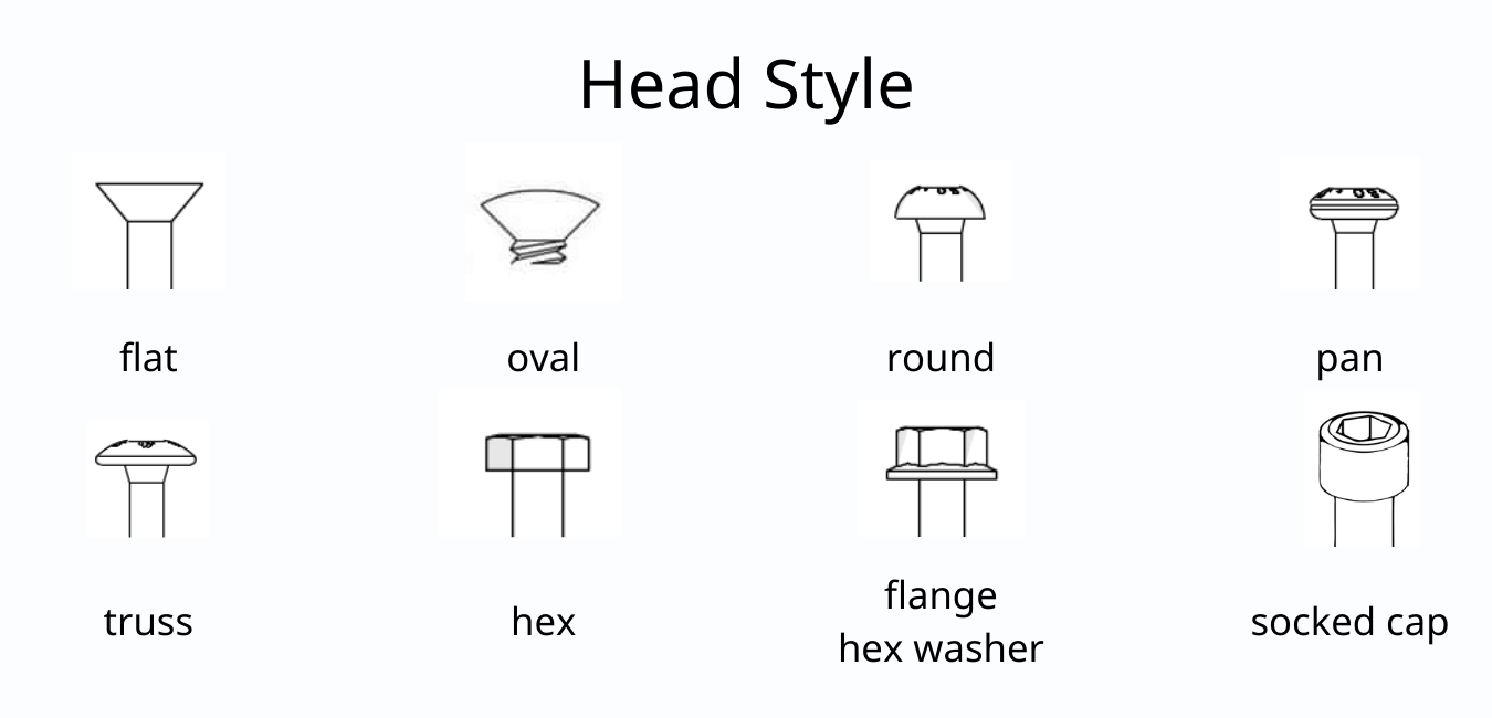 screw guide JOKER INDUSTRIAL CO., LTD